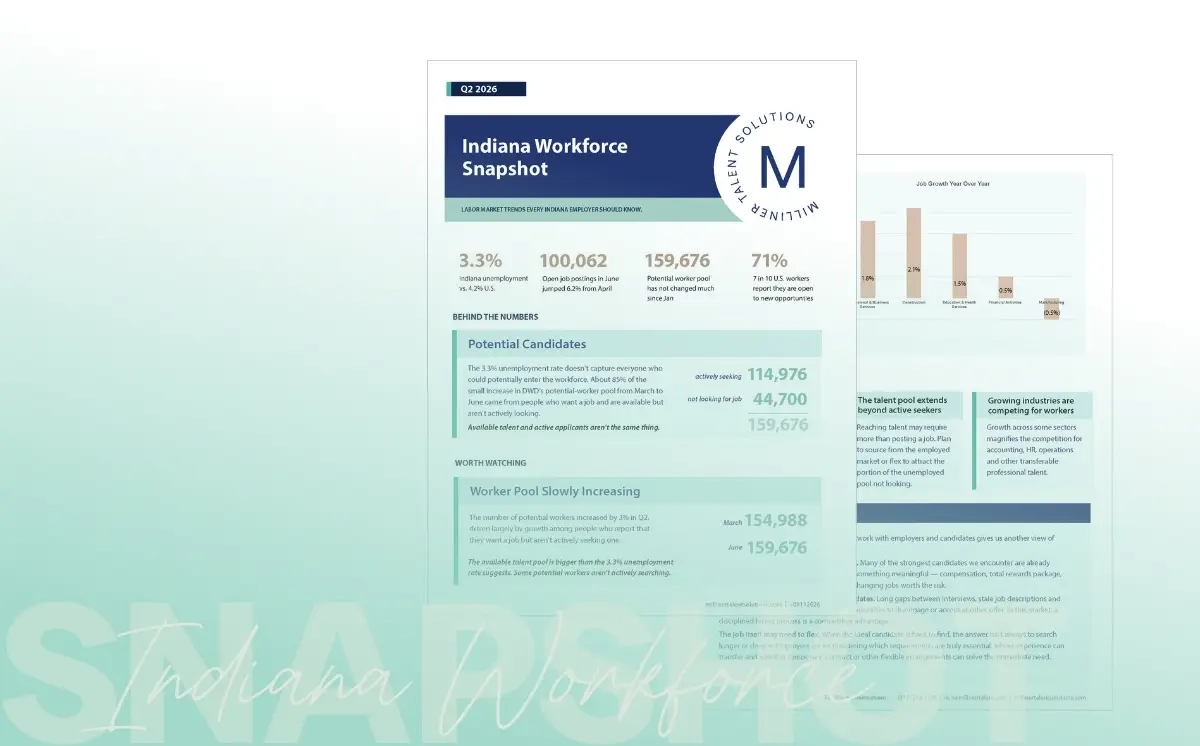 milliner thumbnail indiana workforce snapshot